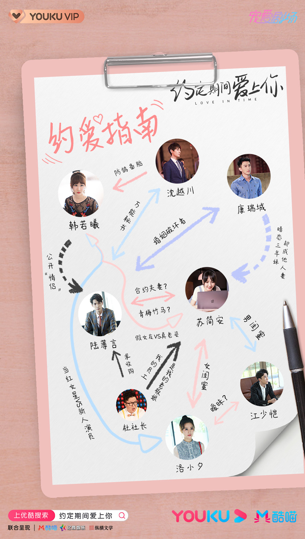 Love in Time China Web Drama